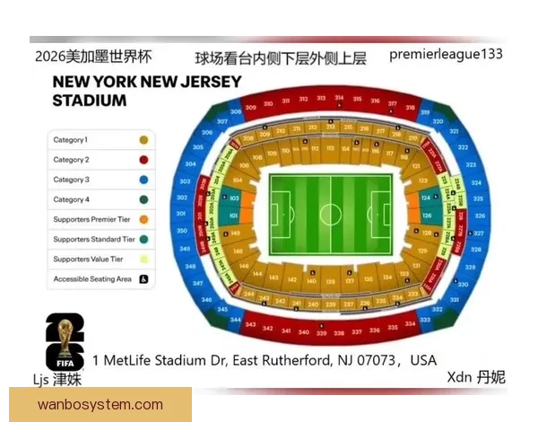 2026年世界杯赛程全解析：各大赛事时间安排与精彩对决一览
